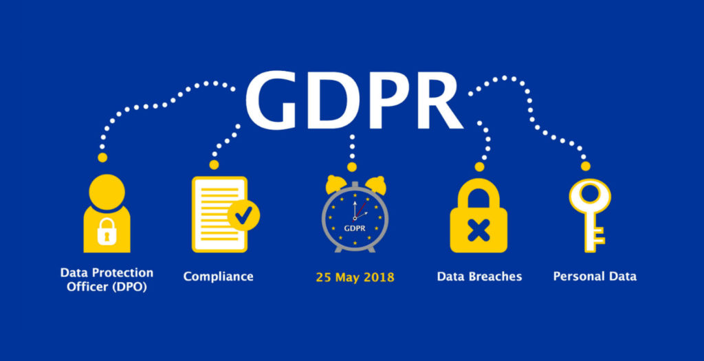 GDPR Compliance