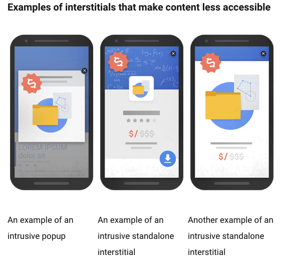 google mobile website rankings