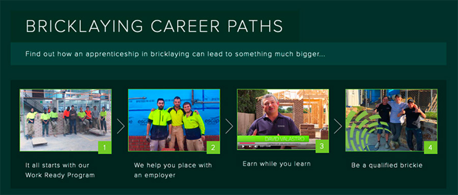 Bricklaying Career Paths