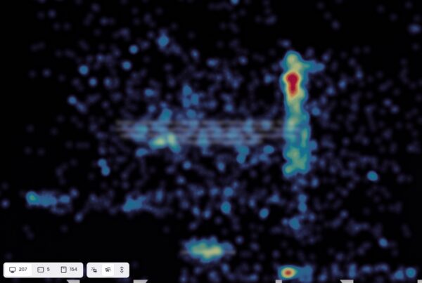 heat map
